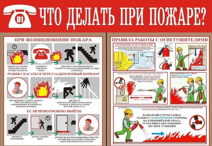 3. ЧТО ДЕЛАТЬ ПРИ ПОЖАРЕ.jpg